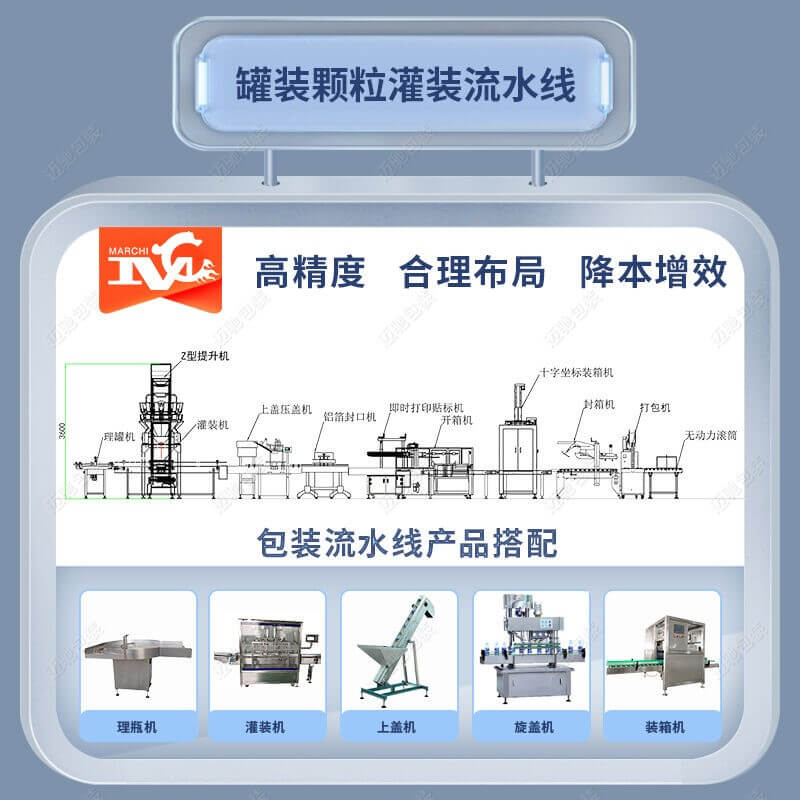 洗衣凝珠自動(dòng)裝盒線