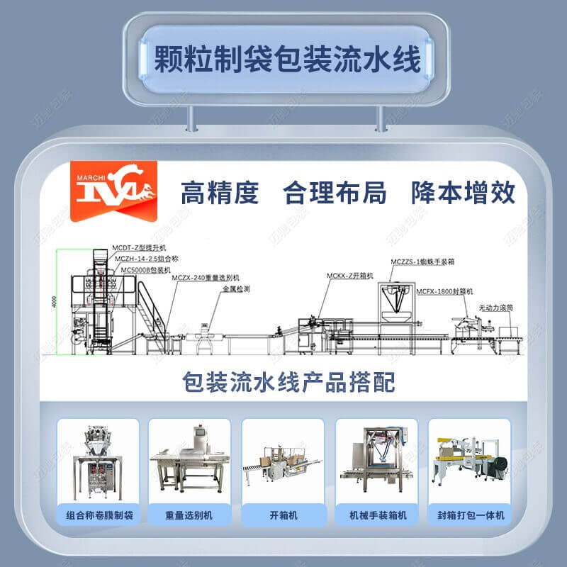 自動(dòng)化包裝流水線
