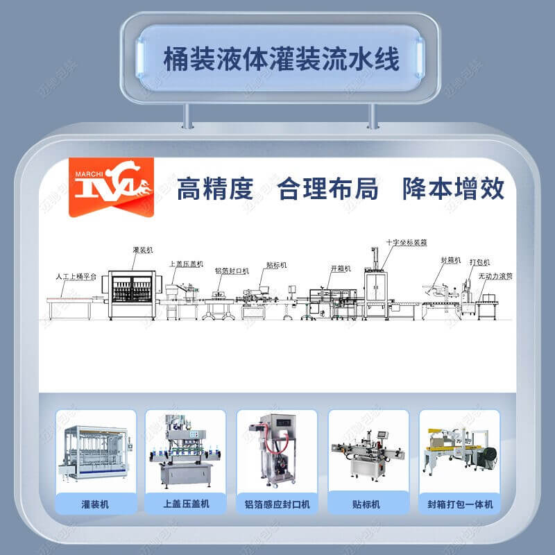 消毒液灌裝流水線
